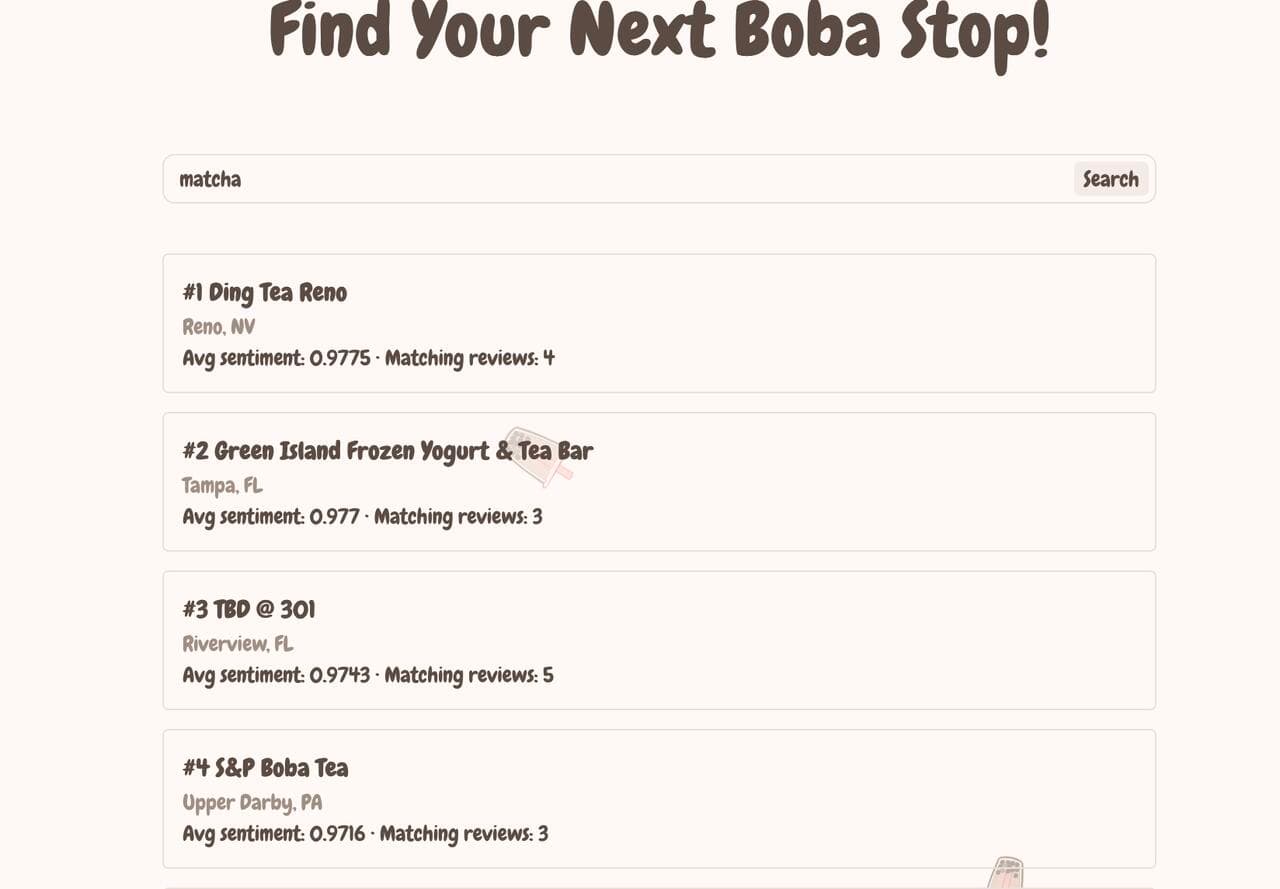 Next Boba